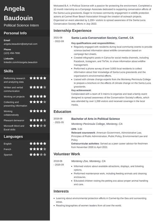 Political Science Resume Example And List Of Key Skills Resumes 2595